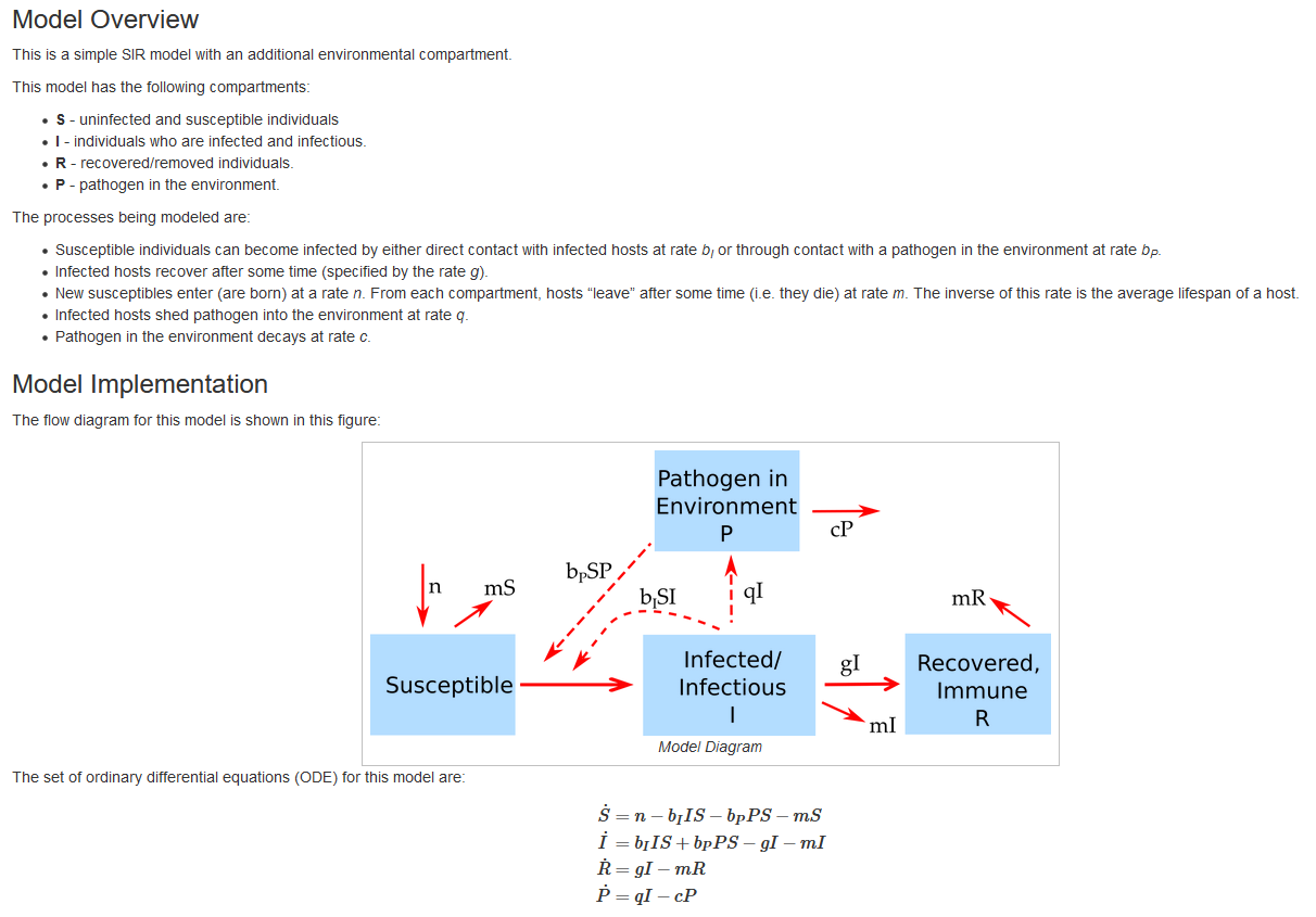 Screenshot of the Model section of one of the apps.