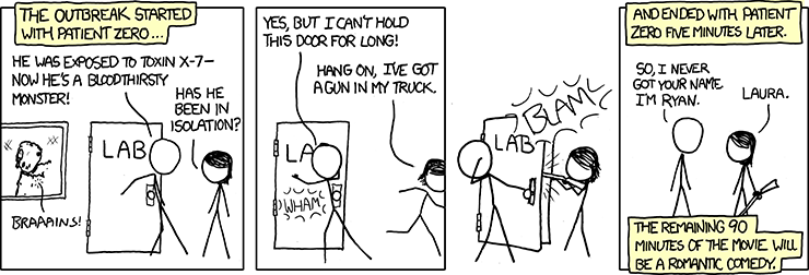 The R~0~ in this case was 0. [Source: xkcd.com](https://xkcd.com/734/).