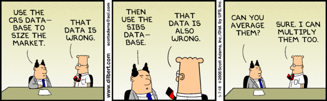 A Dilbert comic strip in three panels. In the first panel, Dilbert's boss says to use the CRS database to size the market, and Dilbert replies 'That data is wrong'. In the second panel, the boss says 'Then use the SIBS database,' to which Dilbert replies, 'That data is also wrong.' In the third and last panel, the boss says 'Can you average them?' and Dilbert replies 'Sure. I can multiply them too.'