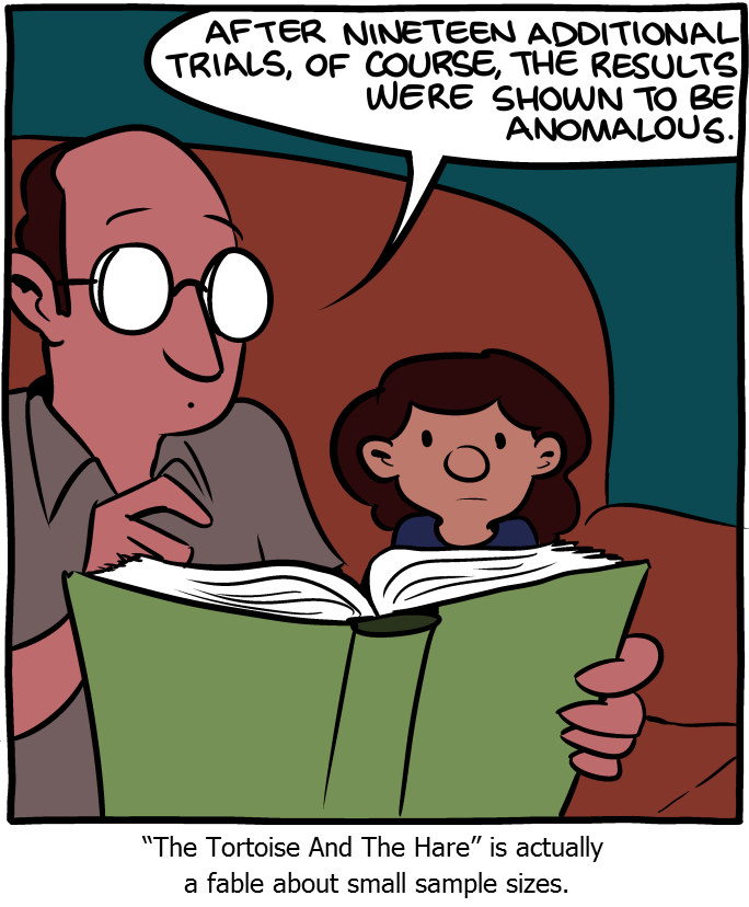 A cartoon from the webcomic 'Saturday Morning Breakfast Cereal.' The comic shows a man with round glasses sitting in an armchair next to a small girl. He is holding a book, and saying 'After nineteen additional trials, of course, the results were shown to be anomalous.' The caption reads The Tortoise And The Hare is actually a fable about small sample sizes.