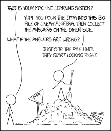 An XKCD comic strip with one panel. One person is on the left, and the other is on the right, holding a shovel, and standing on top of a pile of matrices and math symbols. The left person says "This is your machine learning system?", then the right person says "Yup! You pour the data into this big pile of linear algebra, then collect the answers on the other side." The left person responds "What if the answers are wrong?" and the right person replies with "Just stir the pile until they start looking right."